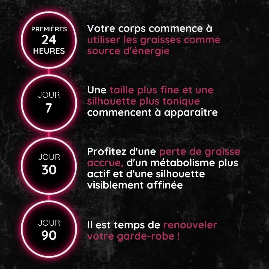 Brûleur de graisse nocturne supplément alimentaire