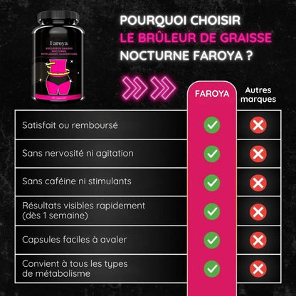 Brûleur de graisse nocturne supplément alimentaire