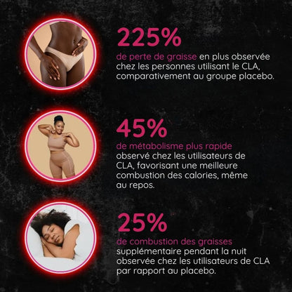 Brûleur de graisse nocturne supplément alimentaire