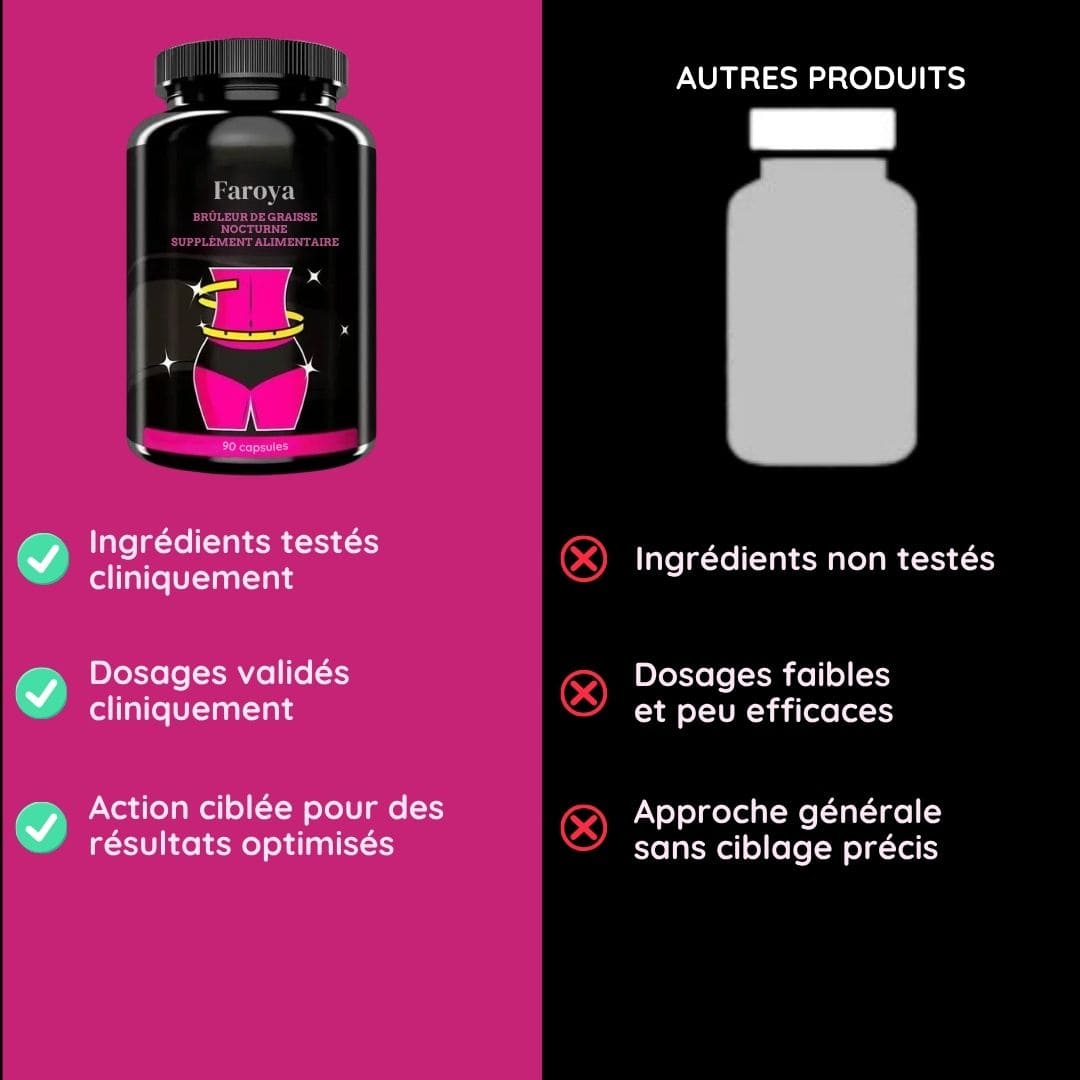 Brûleur de graisse nocturne supplément alimentaire