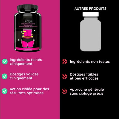Brûleur de graisse nocturne supplément alimentaire